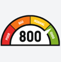 CREDIT SCORE